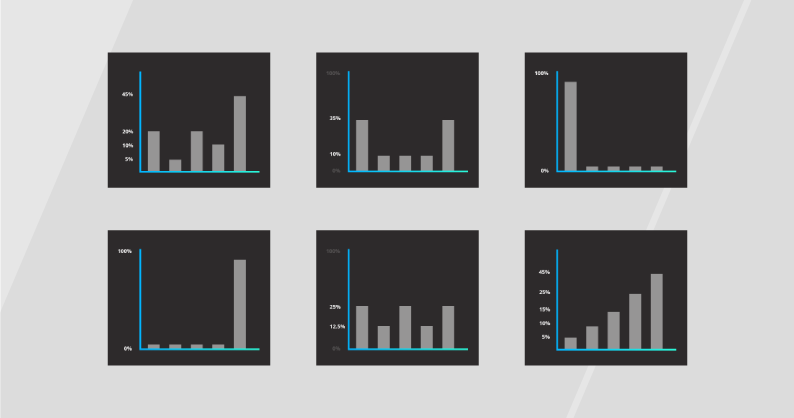 Campaign Attribution Models