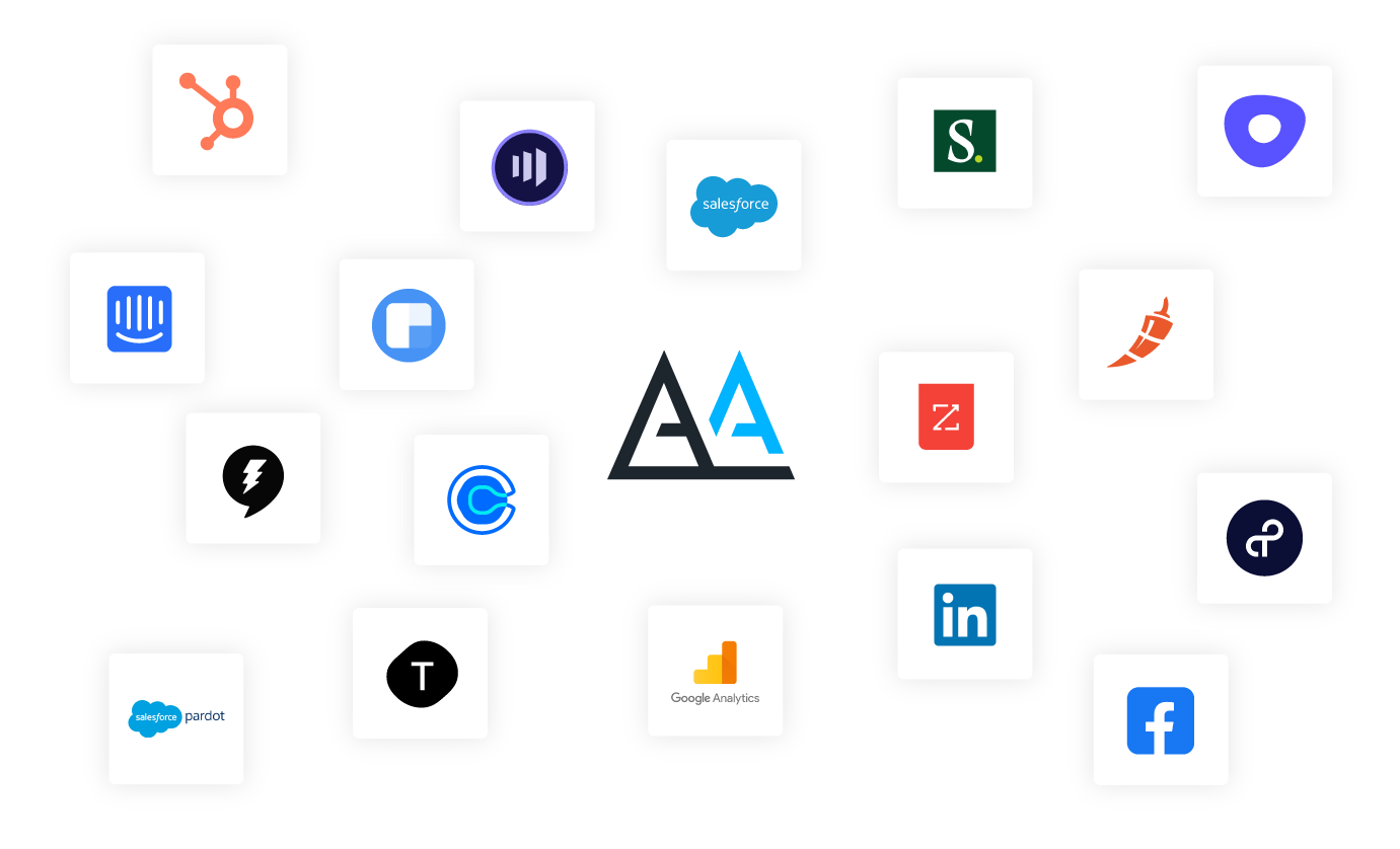 Revenue Operations Tech Stack Alignment